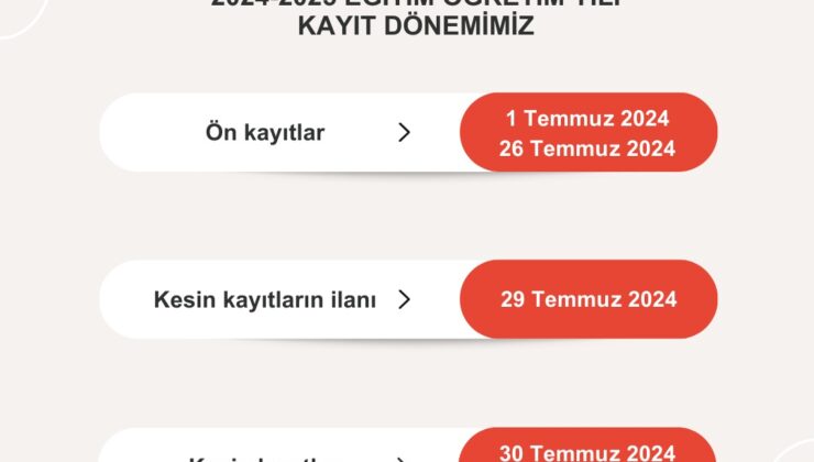 KOSBİ Zülfü Mevlüt Çelik MTAL’de Ön Kayıt Dönemi Başlıyor