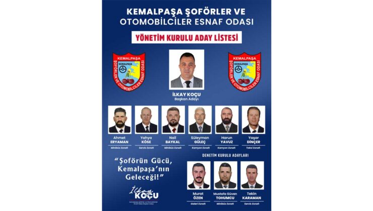 İlkay Koçu “”Uzun yıllardır aynı yüzler, artık hep birlikte yeni bir başlangıç!” Koçu, Mavi Liste ile Yarışacak